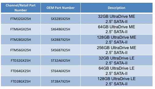 super_talent_now_shipping_ultradrive_family_of_ssds