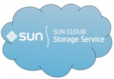 zmanda_and_sun_partner_for_cloud_backup_01