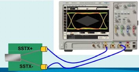 agilent_and_symwave_usb_3_0_device_testing