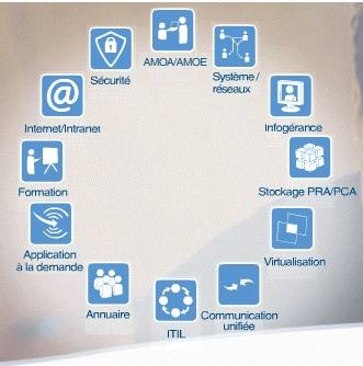 brocade_le_permis_informatique_partenaire