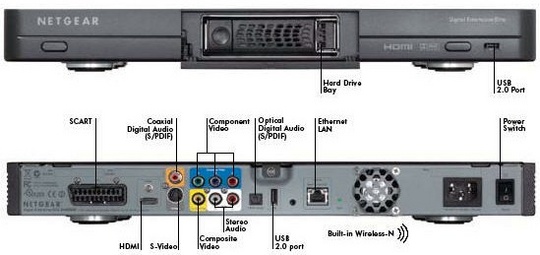 netgear_eva9150_540