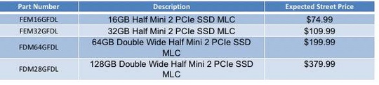 super_talent_ssd_dell_540