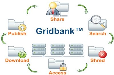 tarmin_gridbank_15_archiving_plaform