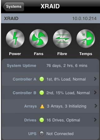 active_viewer_iphone_raid