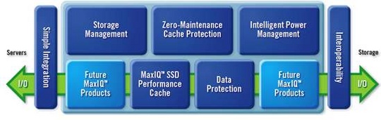 adaptec_unveils_data_conditioning_platform_540