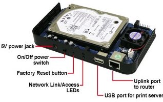 addonics_announces_the_mini_nas_enclosure