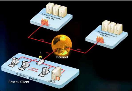 archiv_tech_neoarchiv_540_01
