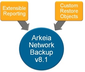 arkeia_network_backup_version_81
