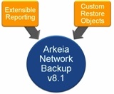 arkeia_network_backup_version_81_01