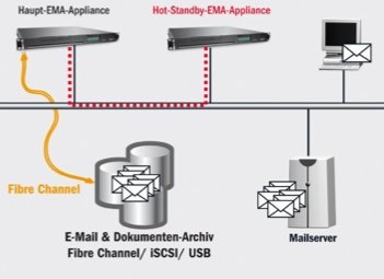 artec_ema_release_3_6