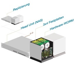 ceyoniq_silent_cubes_von_fast_lta_01