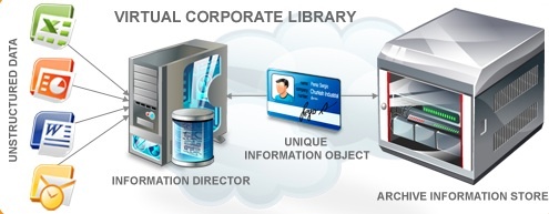 digitiliti_unveils_digilibe