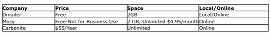 dmailer_backup_v3_540