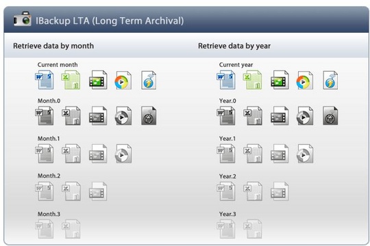 ibackup_offers_long_term_archiving_540