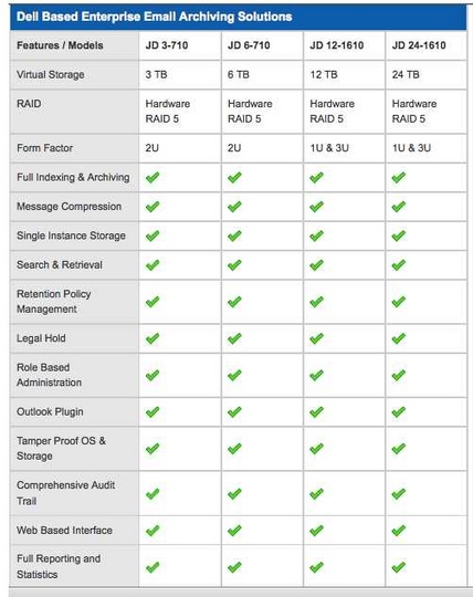 jatheon_announces_email_archiving_appliances_540