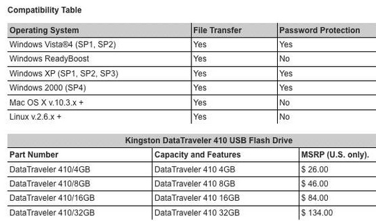 kingston_datatraveler_410_2_540