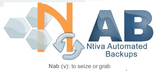 ntiva_automated_backup_system