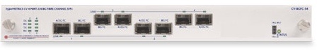 spirent_hypermetrics_fc_test_module