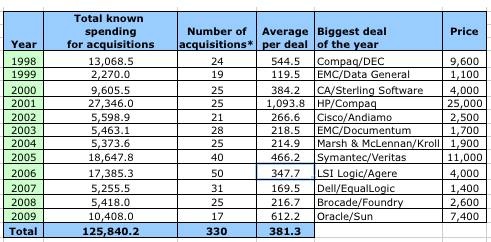 stats_m_and_aglobal_01