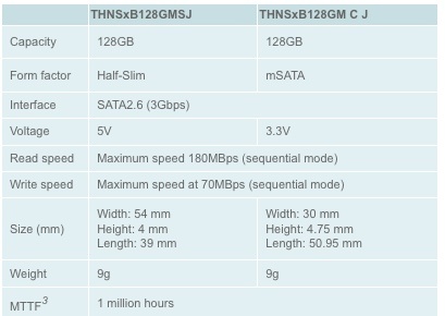 toshiba_ssd4