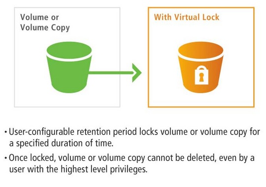 3par_virtual_lock_540