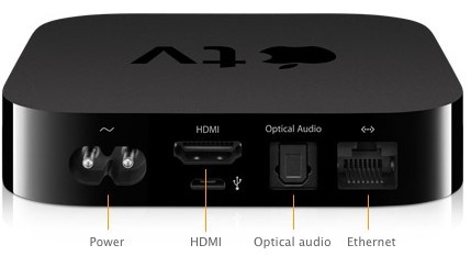 apple_tv
