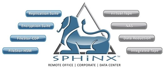 crossroads_holistic_data_protection