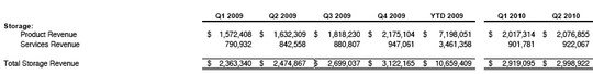 emc_2q10_der_540