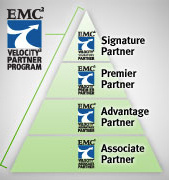 emc_velocity_solution_provider_program