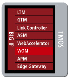 f5_bigip_wan_optimization_module