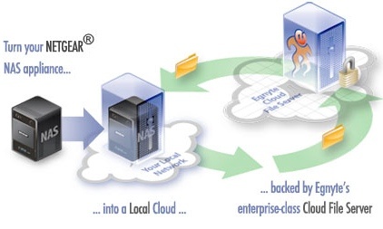 netgear_hybrid_cloud_storage_services_01