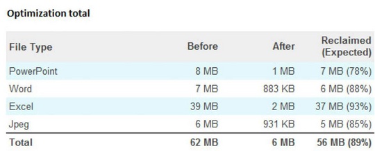 neuxpower_nxpowerlite_file_servers_540