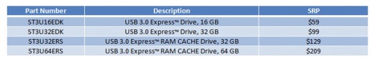 super_talent_usb_30_flash_drives_540