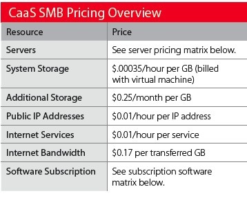 verizon_payasyougo_cloud_computing