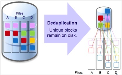 arkeia_network_backup_version_90