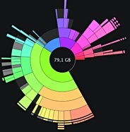 daisydisk_2_mac_hdd