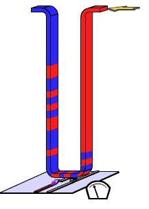 ibm__racetrack_memory