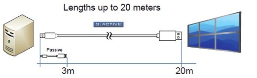 icron_and_intersil_20meter_usb_30