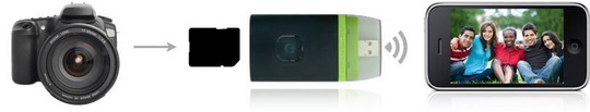 maxell_airstash_der_540