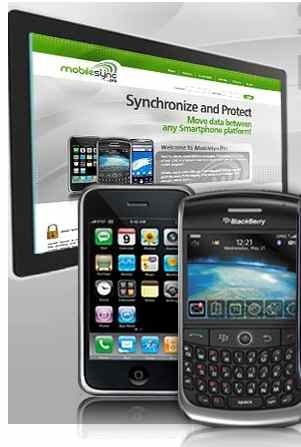 mobilesync_pro_blackberry_iphone