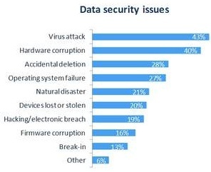quantum_data_security_incident_2