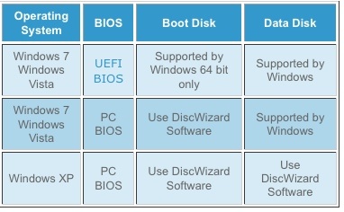 seagate_discwizard