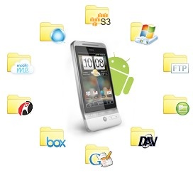 smestorage_multi_cloud_android_app