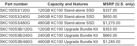 kingston_ssdnow_kc100_f2