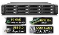 qnap_12drive_rackmount_turbo_nas