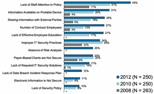 asigra_kroll_advisory_solutions_540