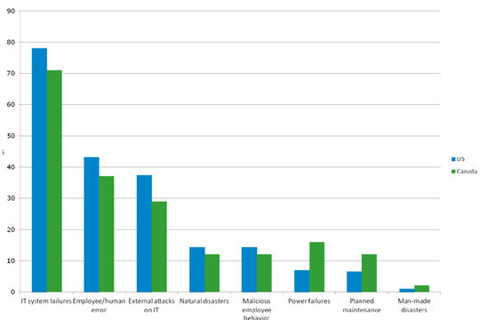 ca_research_data_protection_540