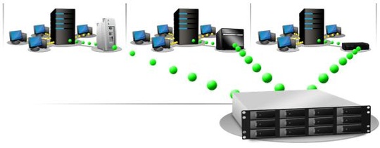 disques_silice_idstorage_540