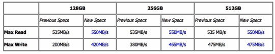 ocz_vertex_4_ssds_sata_3_540