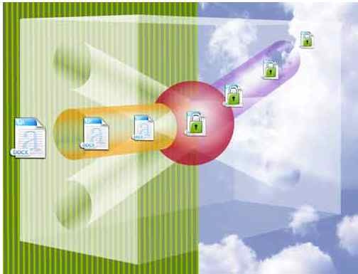 omnicloud_fraunhofer_sit